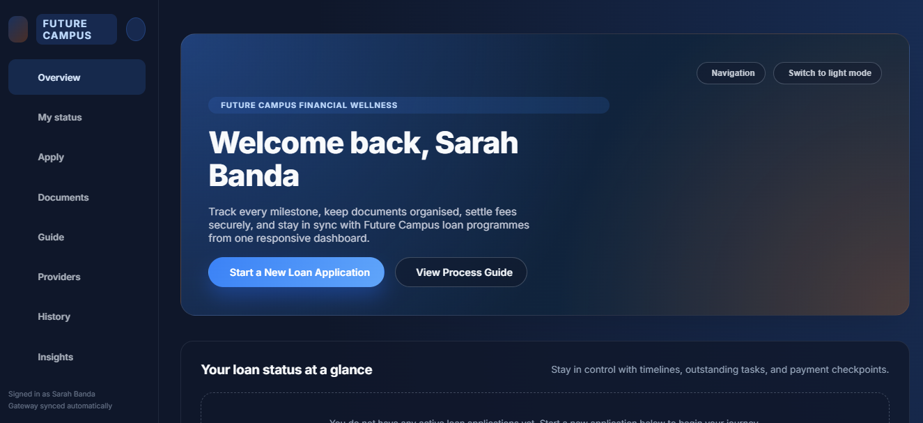 Student loan application workflow